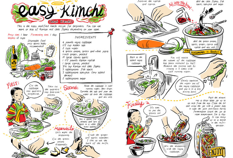 A spread of a graphic novel cookbook features colorful cartoon illustrations of ingredients for kimchi as well as a self-portrait of Robin Ha, along with a list of ingredients and step-by-step instructions.